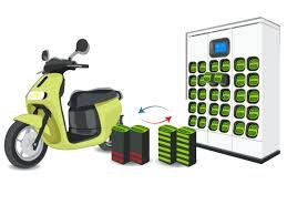 Buying a Used Electric Vehicle in India What You Really Need to Look At